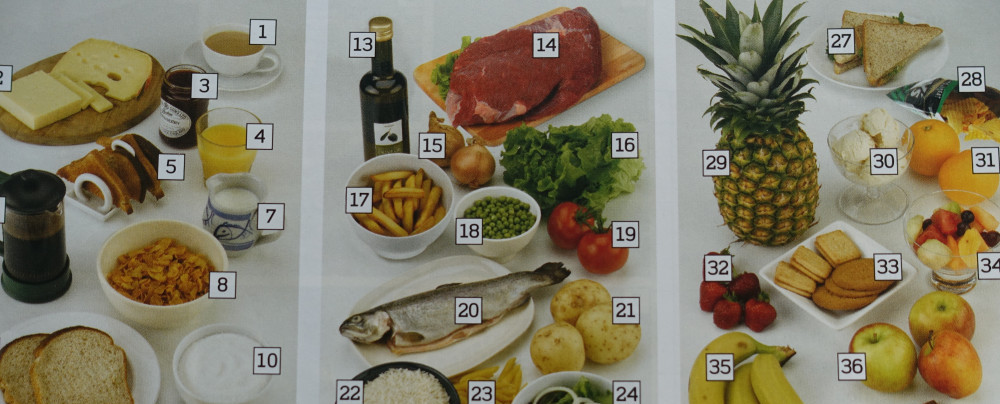 Food with numbers next to them for teacing English